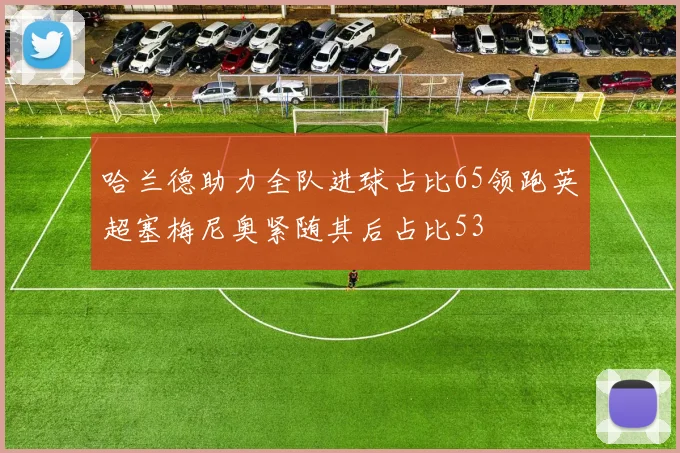哈兰德助力全队进球占比65领跑英超塞梅尼奥紧随其后占比53